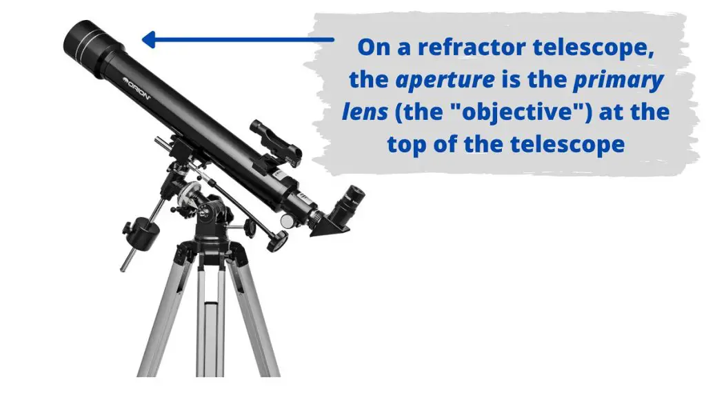 big aperture telescopes astronomy